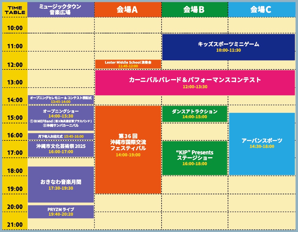 沖縄国際カーニバル2025 タイムテーブル