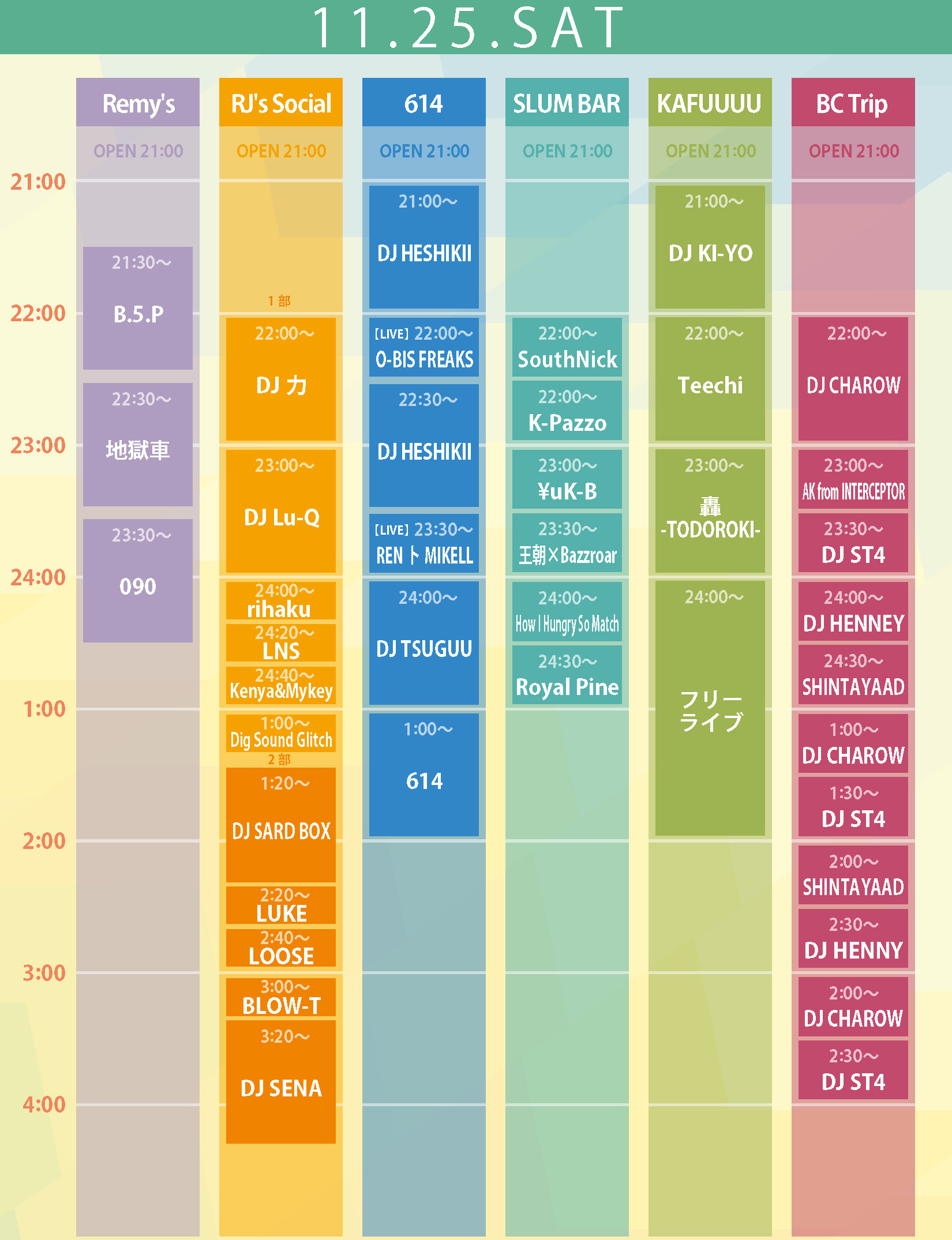 沖縄国際カーニバル2023 ライブハウスサーキット