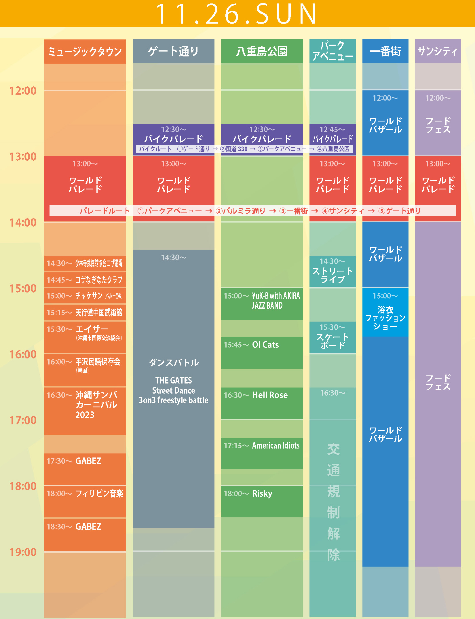 沖縄国際カーニバル2023 ライブハウスサーキット